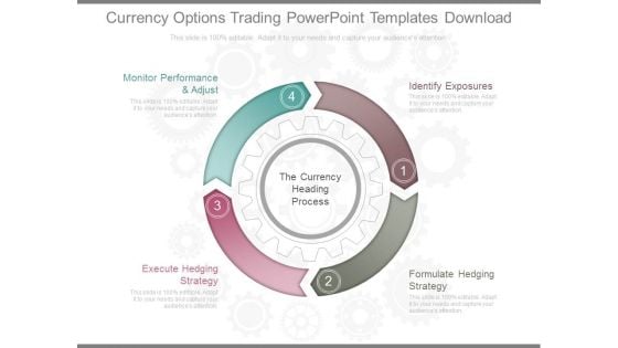 Currency Options Trading Powerpoint Templates Download