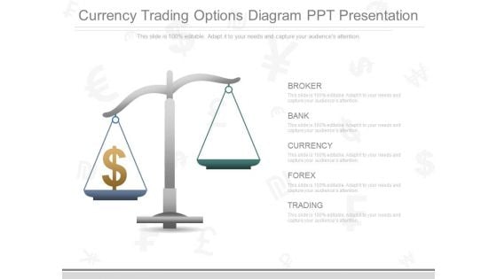 Currency Trading Options Diagram Ppt Presentation Currency Trading Options Diagram Ppt Presentation