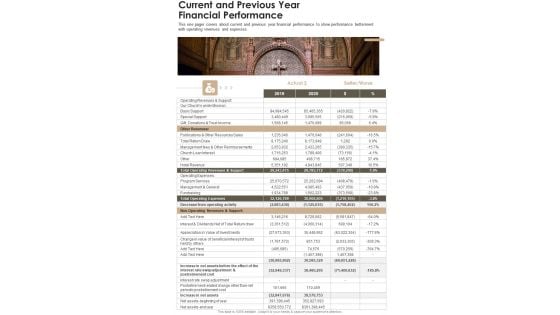 Current And Previous Year Financial Performance One Pager Documents Current And Previous Year Financial Performance One Pager Documents