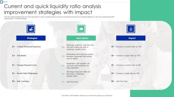 Current And Quick Liquidity Ratio Analysis Improvement Strategies With Impact Diagrams PDF