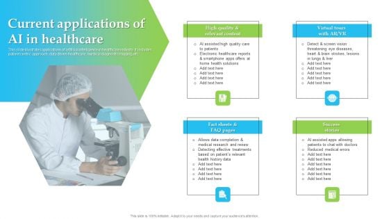 Current Applications Of AI In Healthcare Structure PDF