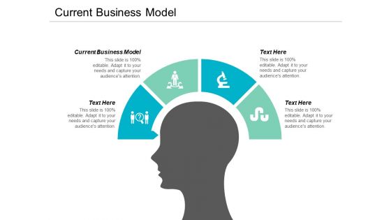 Current Business Model Ppt PowerPoint Presentation Styles Portfolio Cpb