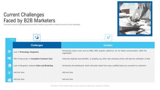 Current Challenges Faced By B2B Marketers Ppt Infographics Influencers PDF