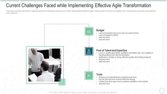 Current Challenges Faced While Implementing Effective Agile Transformation Inspiration PDF Current Challenges Faced While Implementing Effective Agile Transformation Inspiration PDF