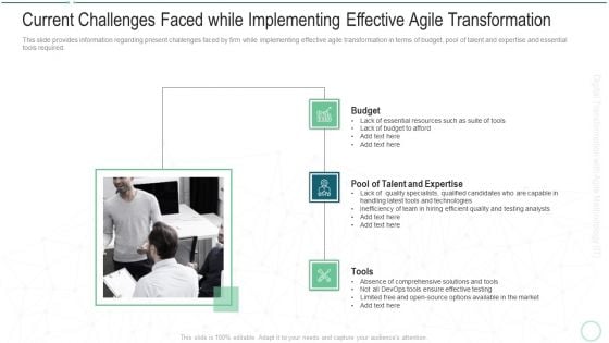 Current Challenges Faced While Implementing Effective Agile Transformation Inspiration PDF