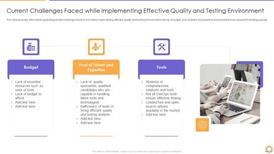 Current Challenges Faced While Implementing Effective Quality And Testing Environment Pictures PDF