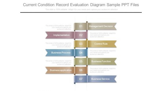 Current Condition Record Evaluation Diagram Sample Ppt Files