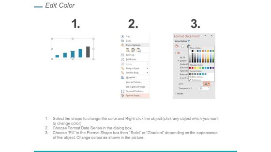 Current Financial Highlights Ppt PowerPoint Presentation Icon Summary