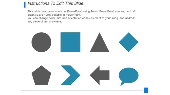 Current Financial Highlights Ppt PowerPoint Presentation Infographics Infographic Template Slide02