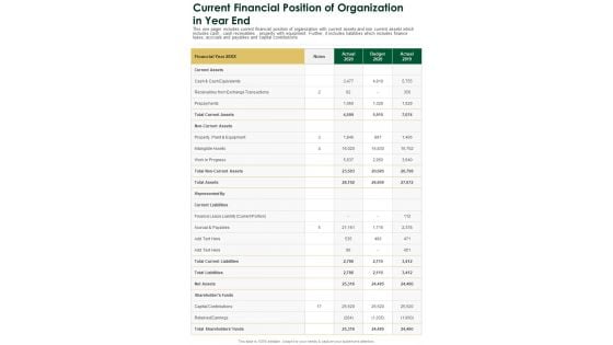 Current Financial Position Of Organization In Year End One Pager Documents Current Financial Position Of Organization In Year End One Pager Documents