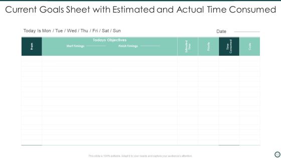 Current Goals Ppt PowerPoint Presentation Complete With Slides Slide12