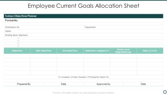 Current Goals Ppt PowerPoint Presentation Complete With Slides Slide03