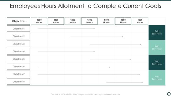 Current Goals Ppt PowerPoint Presentation Complete With Slides Slide04
