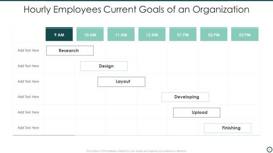Current Goals Ppt PowerPoint Presentation Complete With Slides Slide06