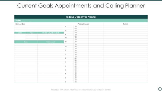 Current Goals Ppt PowerPoint Presentation Complete With Slides Slide09