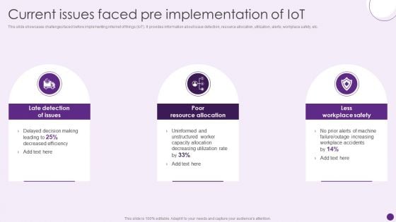 Current Issues Faced Pre Implementation Of Iot Deploying Automation To Enhance Rules PDF