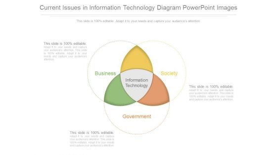 Current Issues In Information Technology Diagram Powerpoint Images