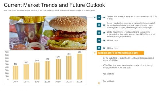 Current Market Trends And Future Outlook Ppt Show Templates PDF