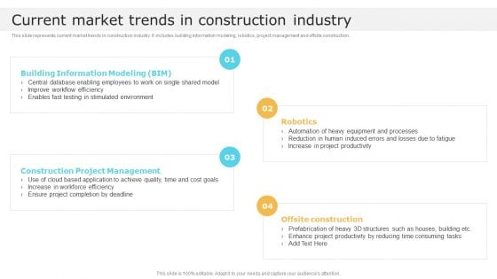 Current Market Trends In Construction Industry Global Construction Market Overview Structure PDF