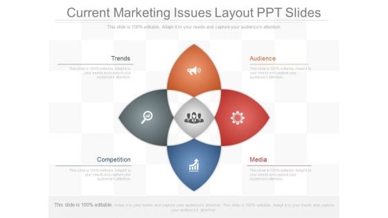 Current Marketing Issues Layout Ppt Slides
