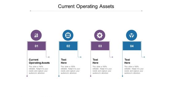 Current Operating Assets Ppt PowerPoint Presentation Ideas Summary Cpb