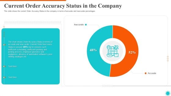 Current Order Accuracy Status In The Company Download PDF