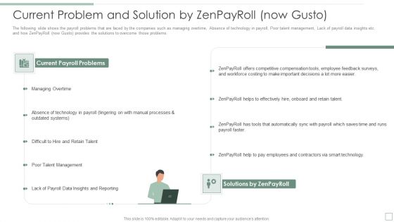 Current Problem And Solution By Zenpayroll Now Gusto Ppt Infographic Template Gallery PDF