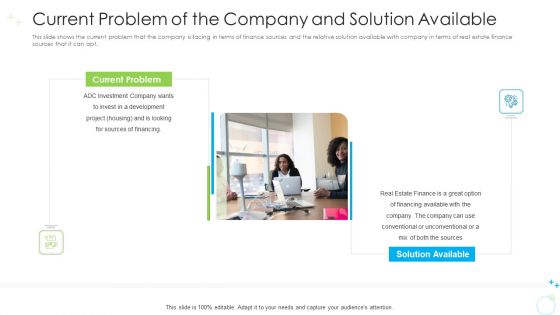 Current Problem Of The Company And Solution Available Ppt Outline Deck PDF