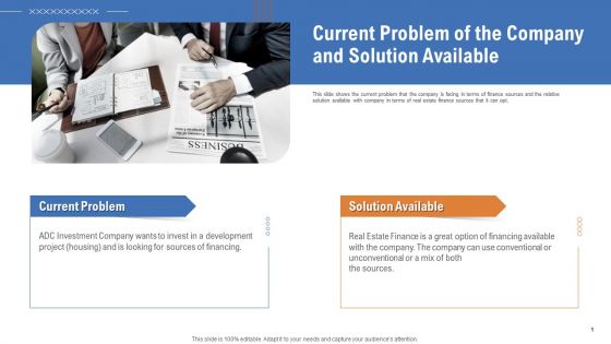 Current Problem Of The Company And Solution Available Ppt Professional Backgrounds PDF