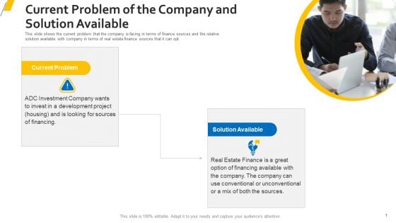 Current Problem Of The Company And Solution Available Professional PDF