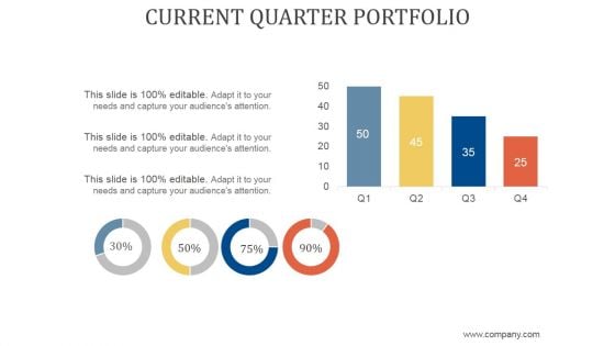 Current Quarter Portfolio Ppt PowerPoint Presentation Visual Aids