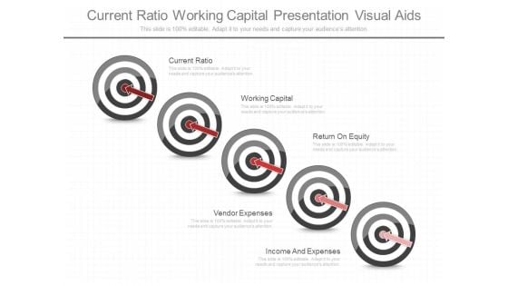 Current Ratio Working Capital Presentation Visual Aids