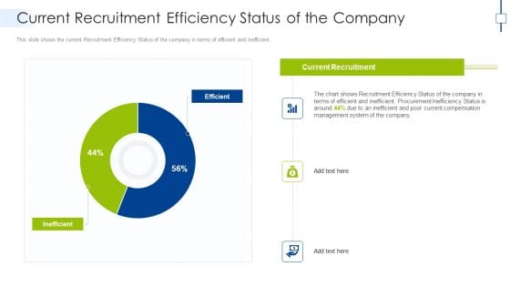 Current Recruitment Efficiency Status Of The Company Inspiration PDF