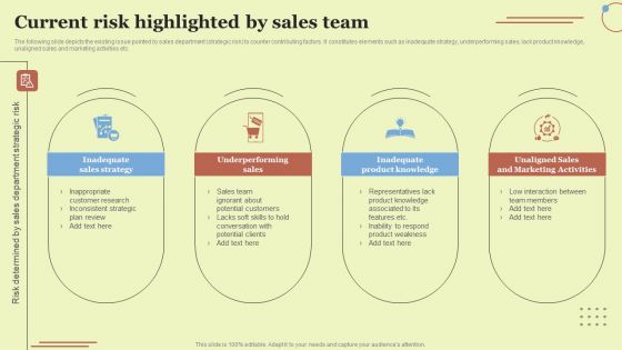 Current Risk Highlighted By Sales Team Information PDF