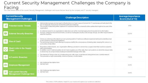 Current Security Management Challenges The Company Is Facing Microsoft PDF