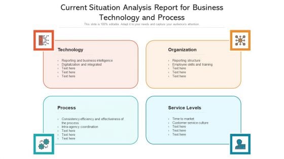 Current Situation Analysis Report For Business Technology And Process Ppt Styles Graphics Example PDF