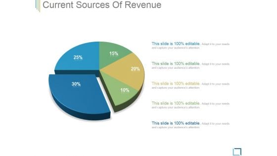 Current Sources Of Revenue Ppt PowerPoint Presentation Deck