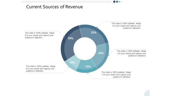 Current Sources Of Revenue Ppt PowerPoint Presentation Slides Guide Current Sources Of Revenue Ppt PowerPoint Presentation Slides Guide