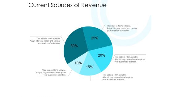 Current Sources Of Revenue Ppt PowerPoint Presentation Summary Sample Current Sources Of Revenue Ppt PowerPoint Presentation Summary Sample