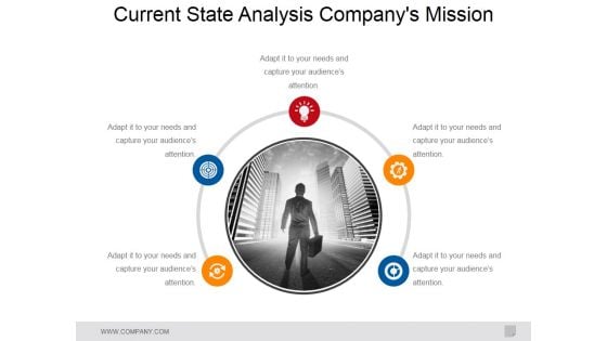 Current State Analysis Company Mission Ppt PowerPoint Presentation Model Format Ideas
