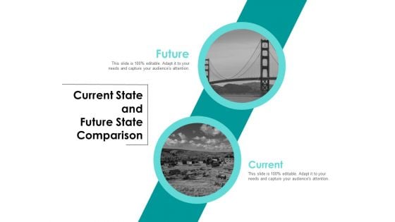 Current State And Future State Comparison Ppt PowerPoint Presentation Pictures Design Ideas