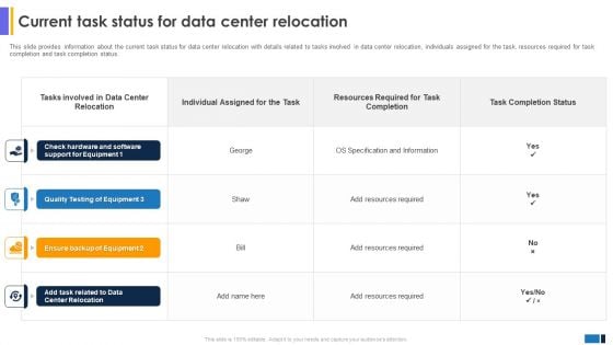 Current Task Status For Data Center Relocation Data Center Migration Information Guidelines PDF