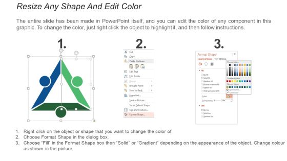 Current To Future State Process Flow Ppt PowerPoint Presentation Ideas File Formats Slide03