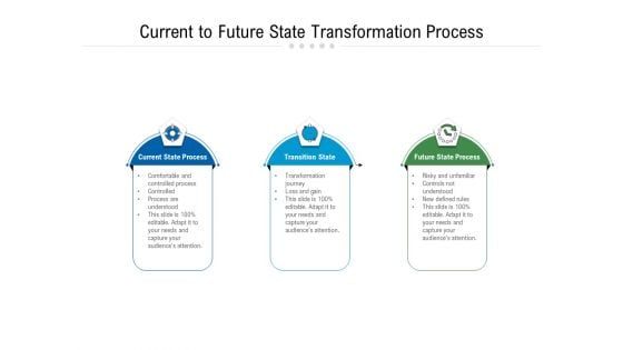 Current To Future State Transformation Process Ppt PowerPoint Presentation Show Elements PDF