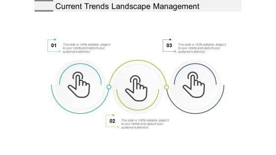 Current Trends Landscape Management Ppt Powerpoint Presentation Pictures Background Images
