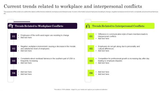 Current Trends Related To Workplace And Interpersonal Conflicts Demonstration PDF