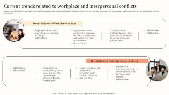 Current Trends Related To Workplace And Interpersonal Conflicts Diagrams PDF