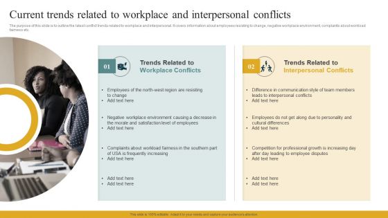 Current Trends Related To Workplace And Interpersonal Conflicts Managing Organizational Conflicts To Boost Introduction PDF