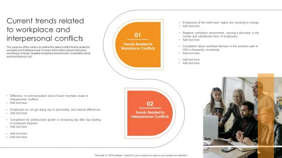 Current Trends Related To Workplace And Interpersonal Conflicts Ppt Portfolio Clipart Images PDF Current Trends Related To Workplace And Interpersonal Conflicts Ppt Portfolio Clipart Images PDF