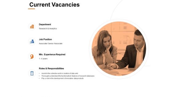 Current Vacancies Ppt PowerPoint Presentation Background Designs Current Vacancies Ppt PowerPoint Presentation Background Designs